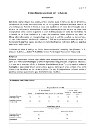 SNP p. 2 de 8
Stroop Neuropsicológico em Português
Apresentação
Este teste é composto por duas tarefas, uma de leitura e outra de nomeação de cor. Em ambas,
os estímulos são nomes de cor impressos em cor incongruente. A tarefa de leitura de palavras dá
uma indicação da fluência de leitura, e serve para estabelecer um ponto de comparação para a
eficácia da performance relativamente à tarefa de nomeação de cor. O facto de haver uma
incongruência entre o nome da palavra e a cor da tinta provoca um efeito de interferência na
nomeação de cor. Esta interferência é o efeito de Stroop-Cor. Testes inspirados pelo efeito de
Stroop são muito usados em neuropsicologia para medir o controlo executivo e a concentração,
ou para fazer o rastreio da disfunção cognitiva. O SNP serve para examinar estes aspectos do
funcionamento cognitivo e pode constituir um elemento útil para o rastreio de disfunção cognitiva
associada a lesão cerebral.
O formato do teste é análogo ao Stroop Neuropsychological Screening Test [Trenerry, M.R.,
Crosson, B., Deboe, J. Leber, W. R. (1995). Tampa: Psychological Assessment Resources].
Note bem
Para que os resultados do teste sejam válidos, deve assegurar-se de que a pessoa reconhece as
cores e as nomeia sem hesitação. É também importante averiguar qual o seu grau de educação,
pois este afecta a rapidez e fluência de leitura. A tarefa Nomeação de Cor pode conduzir a alguma
frustração se as pessoas tomam consciência de que não conseguem evitar cometer erros, como
dizer o nome da palavra em vez da respectiva cor. Por isso, é importante que no fim da sessão o
psicólogo explique que um certo grau de interferência é inevitável.
Estatística Descritiva (média)Estatística Descritiva (média)Estatística Descritiva (média)Estatística Descritiva (média)Estatística Descritiva (média)Estatística Descritiva (média)Estatística Descritiva (média)Estatística Descritiva (média)Estatística Descritiva (média)
Grupo de Controlo (n = 145)Grupo de Controlo (n = 145)Grupo de Controlo (n = 145)Grupo de Controlo (n = 145)Grupo de Controlo (n = 145)Grupo de Controlo (n = 145)Grupo de Controlo (n = 145)Grupo de Controlo (n = 145)
12.º ano ou superior12.º ano ou superior12.º ano ou superior12.º ano ou superior12.º ano ou superior 9.º ano ou inferior9.º ano ou inferior
Jovens 20 aos 29 anos 30 aos 49 anos30 aos 49 anos 50 e mais anos
50 anos ou
menos
Mais do que 50
anos
Respostas Correctas
Leitura (média)
112 112 112112 112 112 108
Respostas Correctas
Cor (média)
109 108 101101 100 92 68
Grupo Clínico (n = 20)Grupo Clínico (n = 20)Grupo Clínico (n = 20)Grupo Clínico (n = 20)Grupo Clínico (n = 20)Grupo Clínico (n = 20)Grupo Clínico (n = 20)
9.º ano ou inferior9.º ano ou inferior9.º ano ou inferior9.º ano ou inferior9.º ano ou inferior9.º ano ou inferior9.º ano ou inferior
50 anos ou menos50 anos ou menos50 anos ou menos Mais do que 50 anosMais do que 50 anosMais do que 50 anosMais do que 50 anos
Respostas Correctas
Leitura (média)
969696 98989898
Respostas Correctas
Cor (média)
535353 51515151
 
