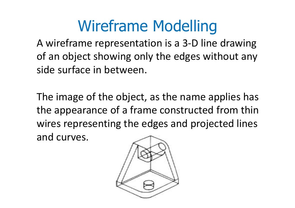191483523 geometricmodeling
