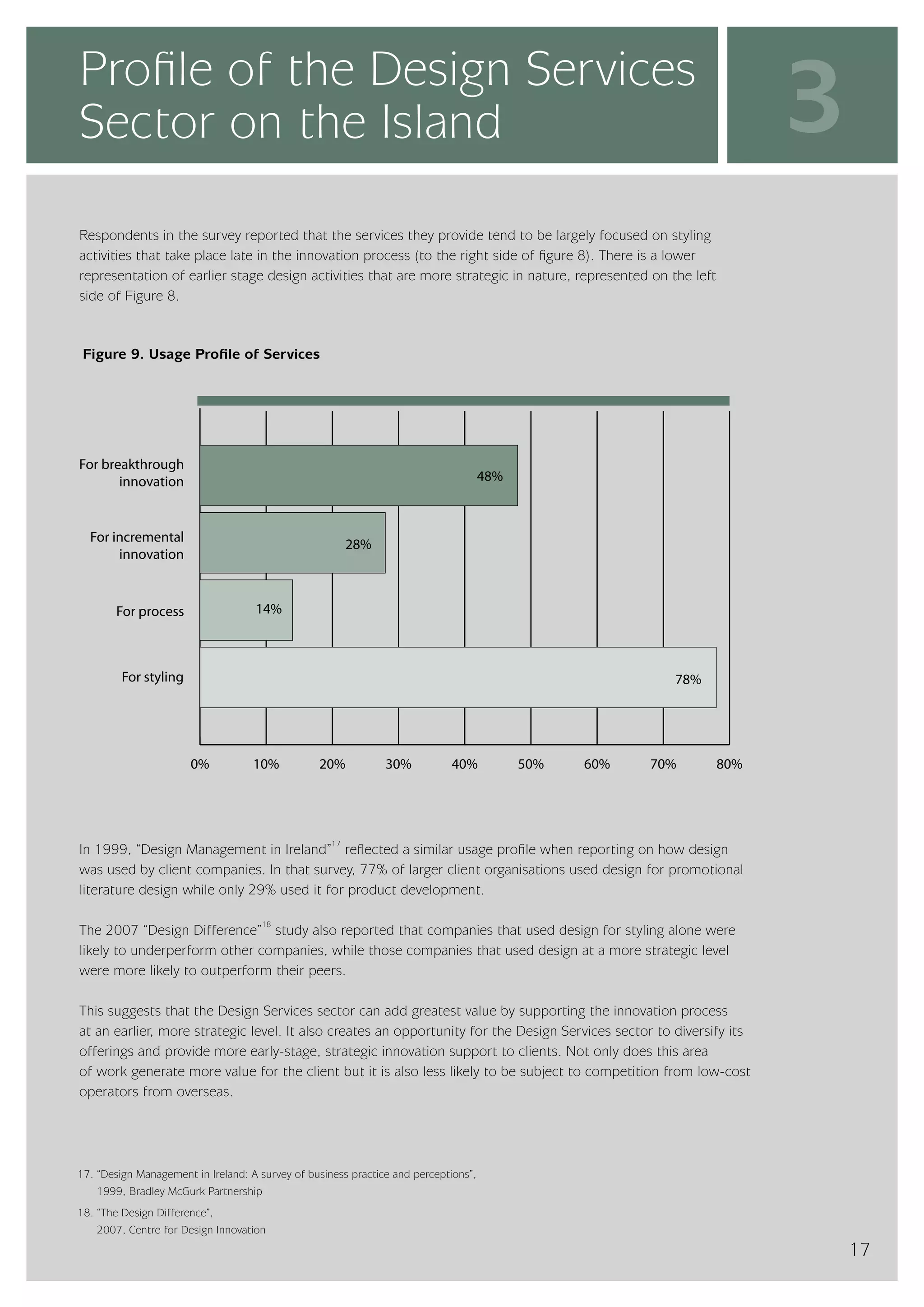 InterTradeIreland  - Design Services Sector