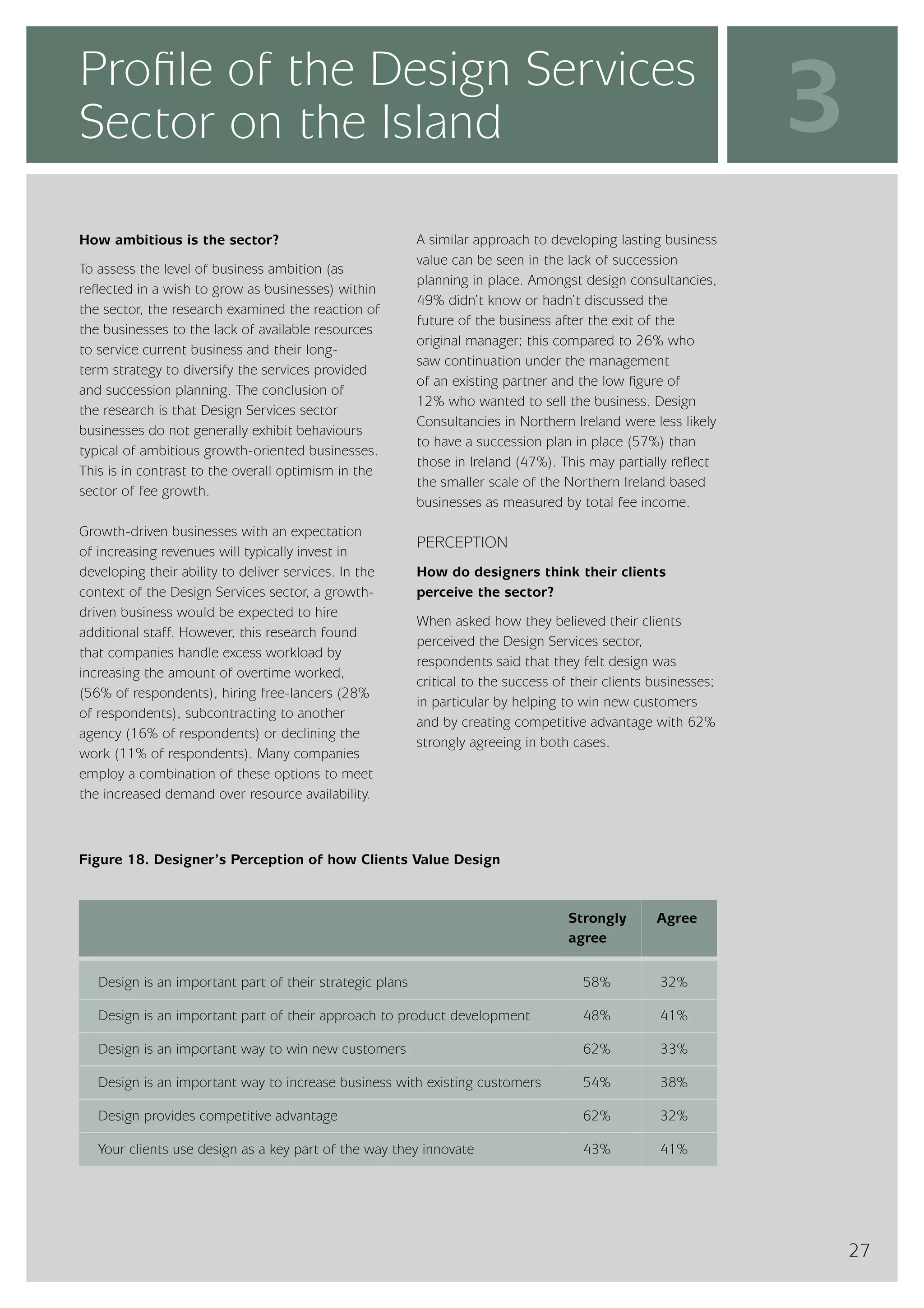 InterTradeIreland  - Design Services Sector