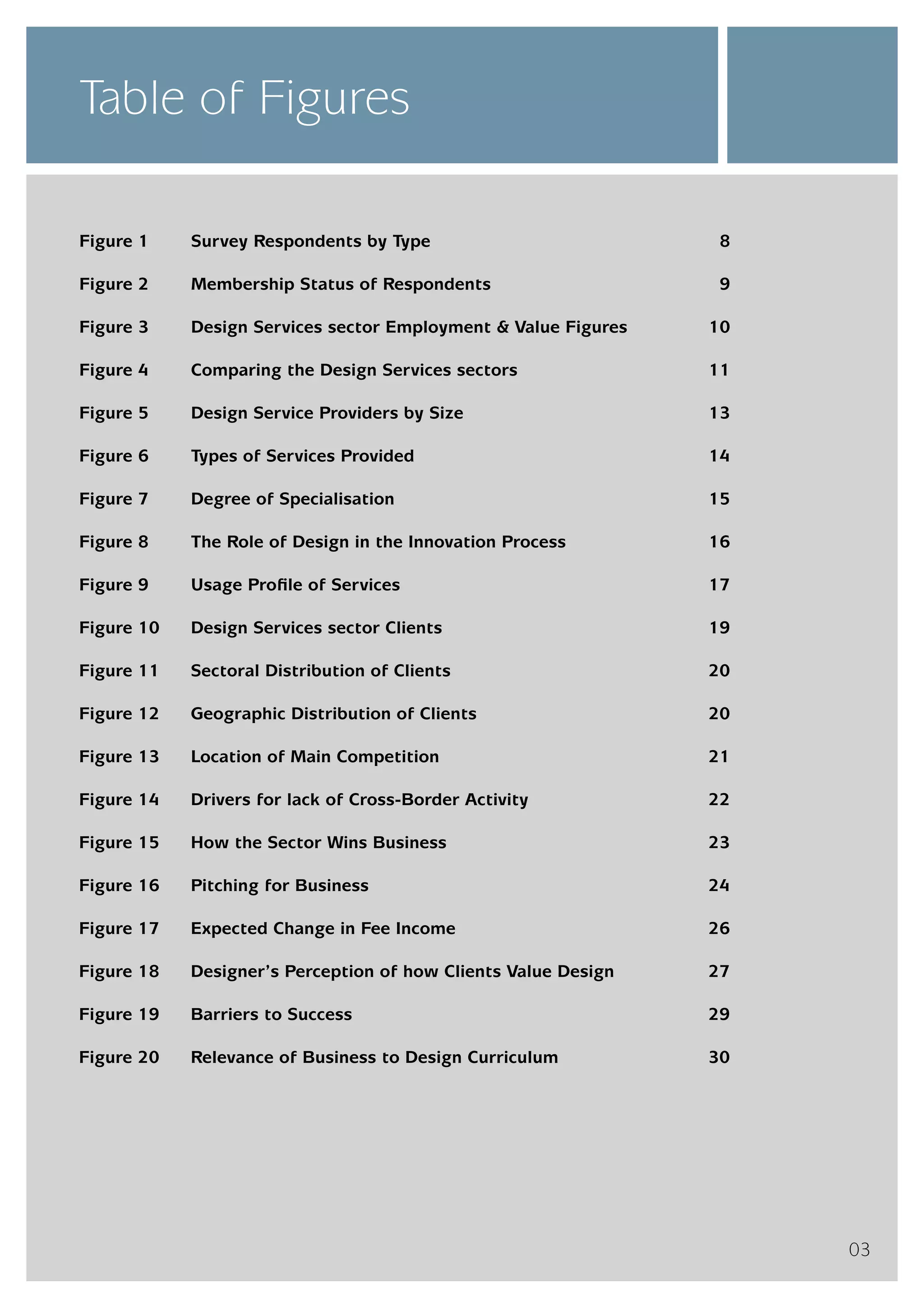 InterTradeIreland  - Design Services Sector