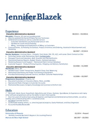 (480)427-8230
JenniferBlazek1122@gmail.com
Phoenix, AZ
JenniferBlazek
Experience
Executive Administrative Assistant 08/2015 – 03/20016
Microtek | Phoenix, AZ and surrounding areas
 Directly assisted the Owner/Primary Service Technician
 Administrative duties as well as customer service
o Customer Satisfaction via phone/email and on-site
o Handled Accounts and Scheduling
o Billing; knowledge and Explaination of Billing to Customers
 Financial Duties, Scheduling via Outlook, Product Inventory and Ordering, Assisted in Advertisement and
Marketing
Executive Administrative Assistant
06/2007 – 07/2015
Barrier Systems | Contract Work – Primarily from Home (NV, CO, AZ); with some Client Contact on Site
 Performed Duties while Maintaining Client Confidentiality
 Managed Travel and Calendars; Built Itinerary and Planned Events
 Maintained Expense Reports, Budget Sheets, Outlook Calendars
 Marketing Research and Support - Maintained Client Contact Database
 Customer Support - Product/Pricing Inquiries, Shipping and Delivery Satisfaction
Executive Administrative Assistant
03/2008 – 01/2009
Starbucks | Reno, NV
 Handled Cash/ Credit Transactions, Register Close-Out/ Balancing
 Maintained Cleanliness and Proper Functioning of Equipment
 Provided Outstanding Customer Service, and Built Customer Relationships
Executive Administrative Assistant
12/2006 – 05/2007
Progressive Insurance | Phoenix, AZ
 Educated Customers on Insurance Rates, Plans, and Bills
 Opened and Made Changes to Customer Accounts
 Maintained Necessary Company Knowledge and Licenses to Perform Job
Skills
 Microsoft: Word, Excel, PowerPoint; Data Entry and 10 key; Outlook; QuickBooks; & Experience with many
other software programs as well as the ability to learn them quickly
 Over ten years of work/school using all beginner and Experienced Administrative/Clerical Skills; as well as
working and communicating with C-Level Executives
 Excellent Customer Service
 Comfortable leading others, i.e. directing special projects; Easily Multitask; and Stay Organized
 Accounts Payable/Receivable
Education
University of Phoenix 01/2014 - Present
• Working towards Bachelor’s Degree in Accounting/Finance
Marcos de Niza High School 08/1997 – 05/2001
 