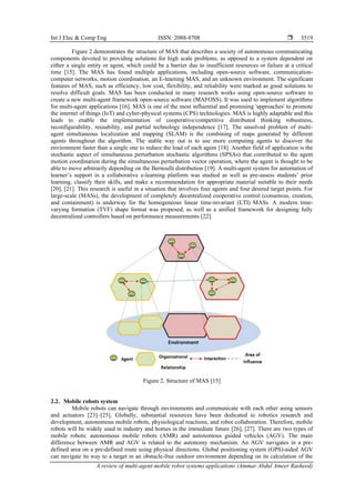 A review of multi-agent mobile robot systems applications | PDF