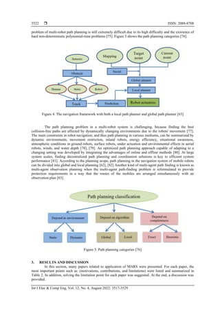 A review of multi-agent mobile robot systems applications | PDF