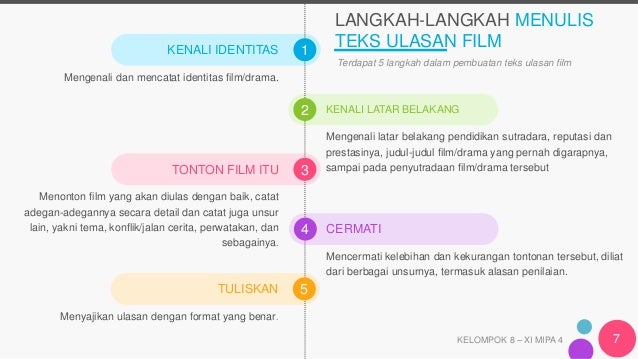 Contoh Teks Ulasan Novel Koala Kumal Berbagai Teks Penting