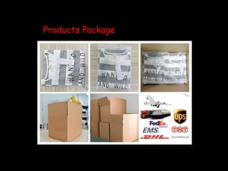 Products Package
 