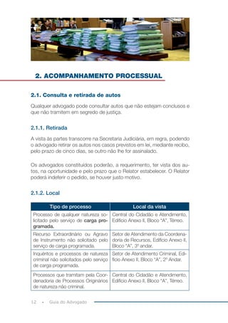 12 Guia do Advogado
2. ACOMPANHAMENTO PROCESSUAL
2.1. Consulta e retirada de autos
Qualquer advogado pode consultar autos que não estejam conclusos e
que não tramitem em segredo de justiça.
2.1.1. Retirada
A vista às partes transcorre na Secretaria Judiciária, em regra, podendo
o advogado retirar os autos nos casos previstos em lei, mediante recibo,
pelo prazo de cinco dias, se outro não lhe for assinalado.
Os advogados constituídos poderão, a requerimento, ter vista dos au-
tos, na oportunidade e pelo prazo que o Relator estabelecer. O Relator
poderá indeferir o pedido, se houver justo motivo.
2.1.2. Local
Tipo de processo Local da vista
Processo de qualquer natureza so-
licitado pelo serviço de carga pro-
gramada.
Central do Cidadão e Atendimento,
Edifício Anexo II, Bloco “A”, Térreo.
Recurso Extraordinário ou Agravo
de Instrumento não solicitado pelo
serviço de carga programada.
Setor de Atendimento da Coordena-
doria de Recursos, Edifício Anexo II,
Bloco “A”, 3º andar.
Inquéritos e processos de natureza
criminal não solicitados pelo serviço
de carga programada.
Setor de Atendimento Criminal, Edi-
fício Anexo II, Bloco “A”, 2º Andar.
Processos que tramitam pela Coor-
denadoria de Processos Originários
de natureza não criminal.
Central do Cidadão e Atendimento,
Edifício Anexo II, Bloco “A”, Térreo.
 