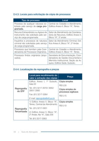 16 Guia do Advogado
2.4.3. Locais para solicitação de cópia de processos
Tipo de processo Local
Processo de qualquer natureza so-
licitado pelo serviço de carga pro-
gramada.
Central do Cidadão e Atendimento,
Edifício Anexo II, Bloco “A”, Térreo.
Recurso Extraordinário ou Agravo de
Instrumento não solicitado pelo ser-
viço de carga programada.
Setor de Atendimento da Coordena-
doria de Recursos, Edifício Anexo II,
Bloco “A”, 3º andar.
Inquéritos e processos de natureza
criminal não solicitados pelo serviço
de carga programada.
Setor de Atendimento Criminal, Edi-
fício Anexo II, Bloco “A”, 2º Andar.
Processos que tramitam pela Coor-
denadoria de Processos Originários.
Central do Cidadão e Atendimento,
Edifício Anexo II, Bloco “A”, Térreo.
Processos findos originários (arqui-
vados).
Secretaria de Documentação, Coor-
denadoria de Gestão Documental e
Memória Institucional, Seção de Ar-
quivo, Edifício Sede, Subsolo.
2.4.4. Localização da reprografia e preços
Local para recolhimento do
valor e extração das cópias
Preço
Reprografia
do STF
Edifício Anexo I, 1º Subsolo,
Sala 02
Tel.: (61) 3217-3070/ 3062/
3061/ 3060
Fax: (61) 3217-3064
E-mail: reprografia@stf.jus.br
Cópia simples
R$ 0,30
Cópia simples de
processos sigilosos
R$ 0,15
Reprografia
Terceirizada
1) Edifício Anexo II, Bloco “A”,
Térreo, Central de Atendimento
Tel.: (61) 3217-5951
2) Edifício Anexo II, Bloco “A”,
2º Andar, Ala “A”, Sala 206
Tel: (61) 3217-3063
Cópia simples
R$ 0,10
 
