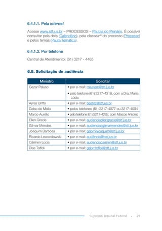 29
Supremo Tribunal Federal
6.4.1.1. Pela internet
Acesse www.stf.jus.br – PROCESSOS – Pautas do Plenário. É possível
consultar pela data (Calendário), pela classe/nº do processo (Processo)
e pelos temas (Pauta Temática).
6.4.1.2. Por telefone
Central de Atendimento: (61) 3217 - 4465
6.5. Solicitação de audiência
Ministro Solicitar
Cezar Peluso • por e-mail: mluciam@stf.jus.br
• pelo telefone (61) 3217-4218, com a Dra. Maria
Lúcia
Ayres Britto • por e-mail: beatriz@stf.jus.br
Celso de Mello • pelos telefones (61) 3217-4077 ou 3217-4094
Marco Aurélio • pelo telefone (61) 3217-4282, com Marcos Antonio
Ellen Gracie • por e-mail: audienciaellengracie@stf.jus.br
Gilmar Mendes • por e-mail: audienciasgilmarmendes@stf.jus.br
Joaquim Barbosa • por e-mail: gabminjoaquim@stf.jus.br
Ricardo Lewandowski • por e-mail: audiência@tse.jus.br
Cármen Lúcia • por e-mail: audienciacarmen@stf.jus.br
Dias Toffoli • por e-mail: gabmtoffoli@stf.jus.br
 