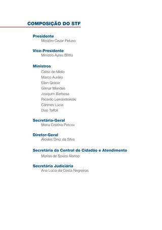 COMPOSIÇÃO DO STF
Presidente
Ministro Cezar Peluso
Vice-Presidente
Ministro Ayres Britto
Ministros
Celso de Mello
Marco Aurélio
Ellen Gracie
Gilmar Mendes
Joaquim Barbosa
Ricardo Lewandowski
Cármen Lúcia
Dias Toffoli
Secretária-Geral
Maria Cristina Petcov
Diretor-Geral
Alcides Diniz da Silva
Secretária da Central do Cidadão e Atendimento
Marisa de Souza Alonso
Secretária Judiciária
Ana Lúcia da Costa Negreiros
 