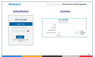19
Réalisation Environnement logiciel | Présentation des interfaces graphiques
Authentification Inscription
 