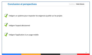 29
Conclusion et perspectives Synthèse | Voies futures
Intégrer un système pour respecter les exigences qualité sur les projets
Intégrer l’aspect décisionnel
Intégrer l’application à un usage mobile
 