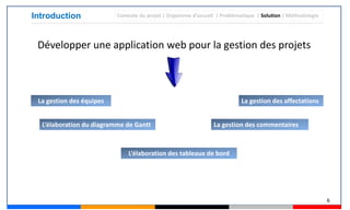 Développer une application web pour la gestion des projets
6
Introduction
La gestion des équipes
L’élaboration du diagramme de Gantt
L’élaboration des tableaux de bord
La gestion des affectations
La gestion des commentaires
Contexte du projet | Organisme d’accueil | Problématique | Solution | Méthodologie
 