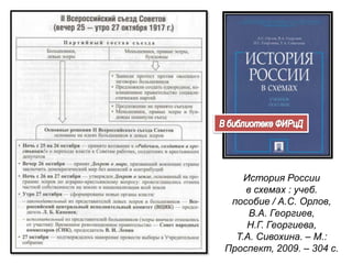 История России
в схемах : учеб.
пособие / А.С. Орлов,
В.А. Георгиев,
Н.Г. Георгиева,
Т.А. Сивохина. – М.:
Проспект, 2009. – 304 с.
 