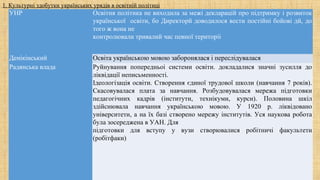 УНР Освітня політика не виходила за межі декларацій про підтримку і розвиток
української освіти, бо Директорй доводилося вести постійні бойові дй, до
того ж вона не
контролювали тривалий час певної територіі
Денікінський Освіта українською мовою заборонялася і переслідувалася
Радянська влада Руйнування попередньоі системи освіти. докладалися значні зусилля до
ліквідації неписьменності.
Ідеологізація освіти. Створення єдиної трудової школи (навчання 7 років).
Скасовувалася плата за навчання. Розбудовувалася мережа підготовки
педагогічних кадрів (інститути, технікуми, курси). Половина шкіл
здійснювала навчання українською мовою. У 1920 р. ліквідовано
університети, а на їх базі створено мережу інститутів. Уся наукова робота
була зосереджена в УАН. Для
підготовки для вступу у вузи створювалися робітничі факультети
(робітфаки)
1. Культурні здобутки українських урядів в освітній політиці
 