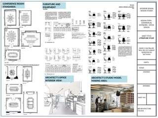 19171AA039_Sai pallavi_STAGE-1 INTERIOR DESIGN SUBMISSION.pptx