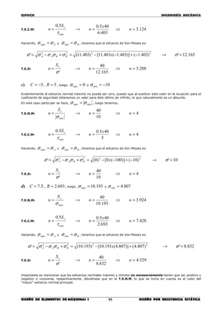 ESPOCH INGENIERÍA MECÁNICA
________________________________________________________________________________
DISEÑO DE ELEMENTOS DE MÁQUINAS I DISEÑO POR RESISTENCIA ESTÁTICA95
T.E.C.M: 124.3
403.6
405.05.0
=⇒=→= n
x
n
S
n
máx
y
τ
Haciendo, Amáx σσ = y Bmín σσ = , tenemos que el esfuerzo de Von Misses es:
165.12')403.1()]403.1(403.11[)403.11(' 2222
=→−+−−=+−= σσσσσσ xBBAA
T.E.D: 288.3
165.12
40
'
=⇒=→= nn
S
n
y
σ
c) 5−=C , 5=R , luego, 0=máxσ y 10−=mínσ
Evidentemente el esfuerzo normal máximo no puede ser cero, puesto que al sustituir este valor en la ecuación para el
coeficiente de seguridad obtenemos un valor para éste último de infinito, lo que naturalmente es un absurdo.
En este caso particular se hace, mínmáx σσ = , luego tenemos,
T.E.N.M: 4
10
40
=⇒=→= nn
S
n
mín
y
σ
T.E.C.M: 4
5
405.05.0
=⇒=→= n
x
n
S
n
máx
y
τ
Haciendo, Amáx σσ = y Bmín σσ = , tenemos que el esfuerzo de Von Misses es:
10')10()]100(0[)0(' 2222
=→−+−−=+−= σσσσσσ xBBAA
T.E.D: 4
10
40
'
=⇒=→= nn
S
n
y
σ
d) 5.7=C , 693.2=R , luego, 193.10=máxσ y 807.4=mínσ
T.E.N.M: 924.3
193.10
40
=⇒=→= nn
S
n
máx
y
σ
T.E.C.M: 428.7
693.2
405.05.0
=⇒=→= n
x
n
S
n
máx
y
τ
Haciendo, Amáx σσ = y Bmín σσ = , tenemos que el esfuerzo de Von Misses es:
832.8')807.4()]807.4(193.10[)193.10(' 2222
=→+−=+−= σσσσσσ xBBAA
T.E.D: 529.4
832.8
40
'
=⇒=→= nn
S
n
y
σ
Importante es mencionar que los esfuerzos normales máximo y mínimo no necesariamente tienen que ser positivo y
negativo o viceversa, respectivamente. Adviértase que en la T.E.N.M, lo que se toma en cuenta es el valor del
“mayor” esfuerzo normal principal.
 