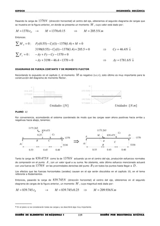 ESPOCH INGENIERÍA MECÁNICA
________________________________________________________________________________
DISEÑO DE ELEMENTOS DE MÁQUINAS I DISEÑO POR RESISTENCIA ESTÁTICA119
Pasando la carga de N1370 (dirección horizontal) al centro del eje, obtenemos el segundo diagrama de cargas que
se muestra en la figura anterior, en donde se presenta un momento M , cuyo valor está dado por:
mNMxMrM D .5.20515.01370.1370 =⇒=→=
Entonces:
↓=⇒=−−+−
=−−+−=
↓=⇒=+−−
=+−−=
∑
∑
NAyAy
CyFyAyF
NCyCy
MCyFyM
y
A
6.1781013704.463198
01370:0
4.4605.205)4.1(1370)1()55.0(3198
0)4.1(1370)1()55.0(:0
DIAGRAMAS DE FUERZA CORTANTE Y DE MOMENTO FLECTOR
Recordando lo expuesto en el capítulo 2, el momento M es negativo (s.c.r); esto último es muy importante para la
construcción del diagrama de momento flector.
PLANO xz
Por conveniencia, acomodando el sistema coordenado de modo que las cargas sean ahora positivas hacia arriba y
negativas hacia abajo, tenemos:
Tanto la carga de N475.839 como la de N1370 actuando ya en el centro del eje, producirán esfuerzos normales
de compresión en el punto A , con un valor igual a su suma. No obstante, este último esfuerzo mencionado actuará
con una fuerza de N1370 en las proximidades derechas del punto B y en todos los puntos hasta llegar a D .
Los efectos que las fuerzas horizontales (axiales) causan en el eje serán discutidos en el capítulo 10, en el tema
referente a Rodamientos.
Entonces, pasando la carga de N745.839 (dirección horizontal) al centro del eje, obtenemos en el segundo
diagrama de cargas de la figura anterior, un momento M , cuya magnitud está dada por:
mNMxMrM B .936.20925.0745.839.745.839 =⇒=→=
________
* En el plano xz se considerarán todas las cargas y se describirá algo muy importante.
25.0
D
CB
40.045.055.0
5330
1370
475.839
265.1175
Cz
Az
A
D
C
475.839
Cz
B
M
1370
5330
40.045.055.0
A
Az
265.1175
⇒
][: NUnidades ].[: mNUnidades
 