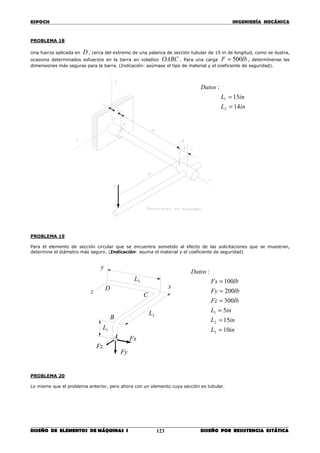ESPOCH INGENIERÍA MECÁNICA
________________________________________________________________________________
DISEÑO DE ELEMENTOS DE MÁQUINAS I DISEÑO POR RESISTENCIA ESTÁTICA123
PROBLEMA 18
Una fuerza aplicada en D , cerca del extremo de una palanca de sección tubular de 15 in de longitud, como se ilustra,
ocasiona determinados esfuerzos en la barra en voladizo OABC . Para una carga lbF 500= , determínense las
dimensiones más seguras para la barra. (Indicación: asúmase el tipo de material y el coeficiente de seguridad).
PROBLEMA 19
Para el elemento de sección circular que se encuentra sometido al efecto de las solicitaciones que se muestran,
determine el diámetro más seguro. (Indicación: asuma el material y el coeficiente de seguridad)
PROBLEMA 20
Lo mismo que el problema anterior, pero ahora con un elemento cuya sección es tubular.
inL
inL
Datos
14
15
:
2
1
=
=
inL
inL
inL
lbFz
lbFy
lbFx
Datos
10
15
5
300
200
100
:
3
2
1
=
=
=
=
=
=
Fy
x
y
z
1L
2L
3L
Fx
Fz
A
B
C
D
 
