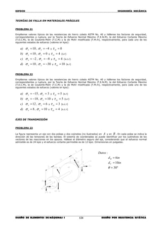 ESPOCH INGENIERÍA MECÁNICA
________________________________________________________________________________
DISEÑO DE ELEMENTOS DE MÁQUINAS I DISEÑO POR RESISTENCIA ESTÁTICA124
TEORÍAS DE FALLA EN MATERIALES FRÁGILES
PROBLEMA 21
Empléense valores típicos de las resistencias de hierro colado ASTM No. 40 y hállense los factores de seguridad,
correspondientes a ruptura, por la Teoría de Esfuerzo Normal Máximo (T.E.N.M), la del Esfuerzo Cortante Máximo
(T.E.C.M), la de Coulomb-Mohr (T.C.M) y la de Mohr modificada (T.M.m), respectivamente, para cada uno de los
siguientes estados de esfuerzo (valores en kpsi):
a) 10=xσ , 4−=yσ y 0=xyτ
b) 10=xσ , 0=yσ y 4=xyτ (s.r)
c) 2−=xσ , 8−=yσ y 4=xyτ (s.c.r)
d) 10=xσ , 30−=yσ y 10=xyτ (s.r)
PROBLEMA 22
Empléense valores típicos de las resistencias de hierro colado ASTM No. 40 y hállense los factores de seguridad,
correspondientes a ruptura, por la Teoría de Esfuerzo Normal Máximo (T.E.N.M), la del Esfuerzo Cortante Máximo
(T.E.C.M), la de Coulomb-Mohr (T.C.M) y la de Mohr modificada (T.M.m), respectivamente, para cada uno de los
siguientes estados de esfuerzo (valores en kpsi):
a) 15−=xσ , 3=yσ y 5=xyτ (s.r)
b) 18−=xσ , 10=yσ y 5=xyτ (s.r)
c) 12=xσ , 6=yσ y 3=xyτ (s.c.r)
d) 8=xσ , 10=yσ y 4=xyτ (s.c.r)
EJES DE TRANSMISIÓN
PROBLEMA 23
La figura representa un eje con dos poleas y dos cojinetes (no ilustrados) en A y en B . En cada polea se indica la
dirección de las tensiones de las bandas. El sistema de coordenadas se puede identificar por los subíndices de los
vectores de las reacciones en los apoyos. Hállese el diámetro seguro del eje, considerando que el esfuerzo normal
admisible es de 24 kpsi y el esfuerzo cortante permisible es de 12 kpsi. Dimensiones en pulgadas.
º30
10
6
:
=
=
=
θ
ind
ind
Datos
C
B
 