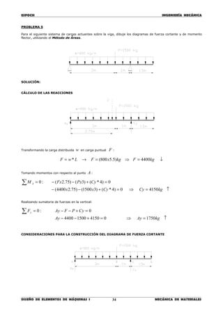 ESPOCH INGENIERÍA MECÁNICA
________________________________________________________________________________
DISEÑO DE ELEMENTOS DE MÁQUINAS I MECÁNICA DE MATERIALES34
PROBLEMA 5
Para el siguiente sistema de cargas actuantes sobre la viga, dibuje los diagramas de fuerza cortante y de momento
flector, utilizando el Método de Áreas.
SOLUCIÓN:
CÁLCULO DE LAS REACCIONES
Transformando la carga distribuida w en carga puntual F :
LwF *= → kgxF )5.5800(= ⇒ ↓= kgF 4400
Tomando momentos con respecto al punto A :
∑ = :0AM 0)4*()3()75.2( =+−− CyPxFx
0)4*()31500()75.24400( =+−− Cyxx ⇒ ↑= kgCy 4150
Realizando sumatoria de fuerzas en la vertical:
∑ = :0yF 0=+−− CyPFAy
0415015004400 =+−−Ay ⇒ ↑= kgAy 1750
CONSIDERACIONES PARA LA CONSTRUCCIÓN DEL DIAGRAMA DE FUERZA CORTANTE
 