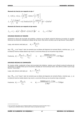 ESPOCH INGENIERÍA MECÁNICA
________________________________________________________________________________
DISEÑO DE ELEMENTOS DE MÁQUINAS I MECÁNICA DE MATERIALES43
Momento de Inercia con respecto al eje x*
44
3
2
3
3
2
3
21
67.25
3
5.35.0
)25.35.075.1(
12
5.075.1
2
3
.
)..(
12
.
2)()2(
inin
x
xx
x
I
hb
yhb
hb
III
x
xxx
=





+





+=






+





+=+=
Momento de Inercia con respecto al eje neutro
[ ] 4
.
422
. 79.3)5.25.3(67.25)( inIinxyAII NExNE =⇒−=−=
ESFUERZO MÁXIMO DE TENSIÓN
Analizando la figura del enunciado del problema, notamos que la flexión producirá esfuerzos de tensión en aquellas
fibras que se encuentren ubicadas por debajo del eje neutro. Esto último se debe a que la viga flexiona “hacia abajo”º.
Luego, este esfuerzo está dado por:
NE
máx
x
I
yM
.
2.
=σ
Aquí, máxM es el “mayor” valor de momento que se obtiene del diagrama de momento flector, mientras que, 2y es
la distancia máxima medida desde el eje neutro a una de las fibras que se encuentran bajo tensión.
Finalmente, kpsi
in
ininlb
I
yM
I
yM
x
NE
máx
NE
máx
x 78.19
79.3
)5.2(.30000..
4
..
2
==→== σσ
ESFUERZO MÁXIMO DE COMPRESIÓN
De manera similar, analizando la figura del enunciado del problema, notamos que la flexión producirá esfuerzos de
compresión en aquellas fibras que se encuentren ubicadas por encima del eje neutro. Esto último se debe a que la viga
flexiona “hacia abajo”.
Luego, este esfuerzo está dado por:
NE
máx
x
I
yM
.
1.
−=σ
Aquí, máxM es el “mayor” valor de momento que se obtiene del diagrama de momento flector, mientras que, 1y es
la distancia máxima medida desde el eje neutro a una de las fibras que se encuentran bajo compresión.
Finalmente, kpsi
in
ininlb
I
yM
x
NE
máx
x 91.7
79.3
)5.25.3(.30000.
4
.
1
−=
−
−=→−= σσ
__________
* En la ecuación que sigue, y es la distancia desde el centroide de la sección 1 hasta el eje x.
º Significa que la deflexión (flecha o deformación lineal) es originada hacia abajo.
 