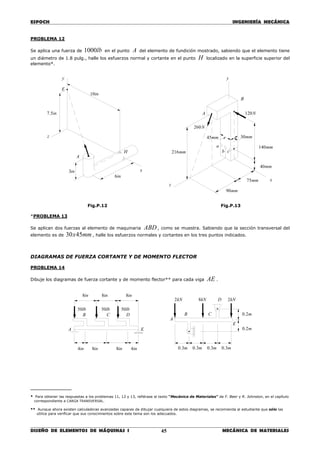 ESPOCH INGENIERÍA MECÁNICA
________________________________________________________________________________
DISEÑO DE ELEMENTOS DE MÁQUINAS I MECÁNICA DE MATERIALES45
PROBLEMA 12
Se aplica una fuerza de lb1000 en el punto A del elemento de fundición mostrado, sabiendo que el elemento tiene
un diámetro de 1.8 pulg., halle los esfuerzos normal y cortante en el punto H localizado en la superficie superior del
elemento*.
Fig.P.12 Fig.P.13
*PROBLEMA 13
Se aplican dos fuerzas al elemento de maquinaria ABD , como se muestra. Sabiendo que la sección transversal del
elemento es de mmx4530 , halle los esfuerzos normales y cortantes en los tres puntos indicados.
DIAGRAMAS DE FUERZA CORTANTE Y DE MOMENTO FLECTOR
PROBLEMA 14
Dibuje los diagramas de fuerza cortante y de momento flector** para cada viga AE .
__________
* Para obtener las respuestas a los problemas 11, 12 y 13, refiérase al texto “Mecánica de Materiales” de F. Beer y R. Johnston, en el capítulo
correspondiente a CARGA TRANSVERSAL.
** Aunque ahora existen calculadoras avanzadas capaces de dibujar cualquiera de estos diagramas, se recomienda al estudiante que sólo las
utilice para verificar que sus conocimientos sobre este tema son los adecuados.
D
CB
A
m3.0
m2.0
kN2kN8kN2
m2.0
m3.0m3.0m3.0
E
in4
in8in8
lb50lb50
E
DB
A
C
lb50
in8
in8in8in4
H
in3
A
in10
E
in5.7
y
x
z
in6
mm45
z
mm216
mm90
mm75 x
mm40
mm140
mm30
N120
B
y
cb
a
A
N260
 