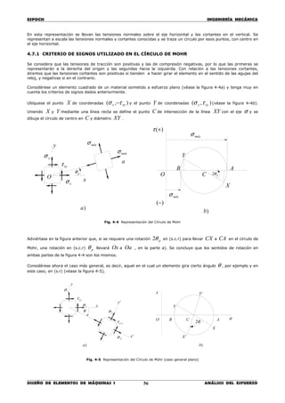 ESPOCH INGENIERÍA MECÁNICA
________________________________________________________________________________
DISEÑO DE ELEMENTOS DE MÁQUINAS I ANÁLISIS DEL ESFUERZO56
En esta representación se llevan las tensiones normales sobre el eje horizontal y las cortantes en el vertical. Se
representan a escala las tensiones normales y cortantes conocidas y se traza un círculo por esos puntos, con centro en
el eje horizontal.
4.7.1 CRITERIO DE SIGNOS UTILIZADO EN EL CÍRCULO DE MOHR
Se considera que las tensiones de tracción son positivas y las de compresión negativas, por lo que las primeras se
representarán a la derecha del origen y las segundas hacia la izquierda. Con relación a las tensiones cortantes,
diremos que las tensiones cortantes son positivas si tienden a hacer girar el elemento en el sentido de las agujas del
reloj, y negativas si en el contrario.
Considérese un elemento cuadrado de un material sometido a esfuerzo plano (véase la figura 4-4a) y tenga muy en
cuenta los criterios de signos dados anteriormente.
Ubíquese el punto X de coordenadas ),( xyx τσ − y el punto Y de coordenadas ),( xyy τσ (véase la figura 4-4b).
Uniendo X y Y mediante una línea recta se define el punto C de intersección de la línea XY con el eje σ y se
dibuja el círculo de centro en C y diámetro XY .
Fig. 4-4 Representación del Círculo de Mohr
Adviértase en la figura anterior que, si se requiere una rotación pθ2 en (s.c.r) para llevar CX a CA en el círculo de
Mohr, una rotación en (s.c.r) pθ llevará Ox a Oa , en la parte a). Se concluye que los sentidos de rotación en
ambas partes de la figura 4-4 son los mismos.
Considérese ahora el caso más general, es decir, aquel en el cual un elemento gira cierto ángulo θ , por ejemplo y en
este caso, en (s.r) (véase la figura 4-5).
Fig. 4-5 Representación del Círculo de Mohr (caso general plano)
)a
mínσ
yσ
y
pθ
x
xσ
xyτ
máxσ
O
a
mínσ
O C
B A
X
Y
)(+τ
)(−
pθ2
máxσ
)b
'y
'x
'yσ
'xσ
y
xyτ
yσ
xσ
θ
x
'' yxτ
)b)a
τ
O
'Y
Y
X
CB
θ2 A
'X
σ
 