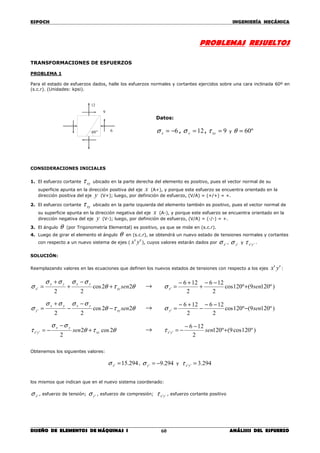 ESPOCH INGENIERÍA MECÁNICA
________________________________________________________________________________
DISEÑO DE ELEMENTOS DE MÁQUINAS I ANÁLISIS DEL ESFUERZO60
PROBLEMAS RESUELTOS
TRANSFORMACIONES DE ESFUERZOS
PROBLEMA 1
Para el estado de esfuerzos dados, halle los esfuerzos normales y cortantes ejercidos sobre una cara inclinada 60º en
(s.c.r). (Unidades: kpsi).
CONSIDERACIONES INICIALES
1. El esfuerzo cortante xyτ ubicado en la parte derecha del elemento es positivo, pues el vector normal de su
superficie apunta en la dirección positiva del eje x (A+), y porque este esfuerzo se encuentra orientado en la
dirección positiva del eje y (V+); luego, por definición de esfuerzo, (V/A) = (+/+) = +.
2. El esfuerzo cortante xyτ ubicado en la parte izquierda del elemento también es positivo, pues el vector normal de
su superficie apunta en la dirección negativa del eje x (A-), y porque este esfuerzo se encuentra orientado en la
dirección negativa del eje y (V-); luego, por definición de esfuerzo, (V/A) = (-/-) = +.
3. El ángulo θ (por Trigonometría Elemental) es positivo, ya que se mide en (s.c.r).
4. Luego de girar el elemento el ángulo θ en (s.c.r), se obtendrá un nuevo estado de tensiones normales y cortantes
con respecto a un nuevo sistema de ejes ( '' yx ), cuyos valores estarán dados por 'xσ , 'yσ y ''yxτ .
SOLUCIÓN:
Reemplazando valores en las ecuaciones que definen los nuevos estados de tensiones con respecto a los ejes '' yx :
θτθ
σσσσ
σ 22cos
22
' senxy
yxyx
x +
−
+
+
= → )º1209(º120cos
2
126
2
126
' senx +
−−
+
+−
=σ
θτθ
σσσσ
σ 22cos
22
' senxy
yxyx
y −
−
−
+
= → )º1209(º120cos
2
126
2
126
' seny −
−−
−
+−
=σ
θτθ
σσ
τ 2cos2
2
'' xy
yx
yx sen +
−
−= → )º120cos9(º120
2
126
'' +
−−
−= senyxτ
Obtenemos los siguientes valores:
294.15' =xσ , 294.9' −=yσ y 294.3'' =yxτ
los mismos que indican que en el nuevo sistema coordenado:
'xσ , esfuerzo de tensión; 'yσ , esfuerzo de compresión; ''yxτ , esfuerzo cortante positivo
Datos:
6−=xσ , 12=yσ , 9=xyτ y º60=θº60
12
9
6
 
