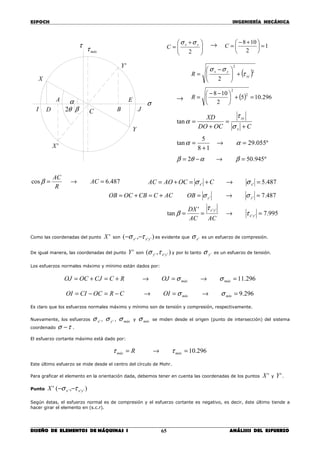 ESPOCH INGENIERÍA MECÁNICA
________________________________________________________________________________
DISEÑO DE ELEMENTOS DE MÁQUINAS I ANÁLISIS DEL ESFUERZO65
Como las coordenadas del punto 'X son ),( ''' yxx τσ −− es evidente que 'xσ es un esfuerzo de compresión.
De igual manera, las coordenadas del punto 'Y son ),( ''' yxy τσ y por lo tanto 'yσ es un esfuerzo de tensión.
Los esfuerzos normales máximo y mínimo están dados por:
296.11=→=→+=+= máxmáxOJRCCJOCOJ σσ
296.9=→=→−=−= mínmínOICROCCIOI σσ
Es claro que los esfuerzos normales máximo y mínimo son de tensión y compresión, respectivamente.
Nuevamente, los esfuerzos 'xσ , 'yσ , máxσ y mínσ se miden desde el origen (punto de intersección) del sistema
coordenado τσ − .
El esfuerzo cortante máximo está dado por:
296.10=→= máxmáx R ττ
Este último esfuerzo se mide desde el centro del círculo de Mohr.
Para graficar el elemento en la orientación dada, debemos tener en cuenta las coordenadas de los puntos 'X y 'Y .
Punto 'X ),( ''' yxx τσ −−
Según éstas, el esfuerzo normal es de compresión y el esfuerzo cortante es negativo, es decir, éste último tiende a
hacer girar el elemento en (s.c.r).
E
τ
σ
X
Y
C
α
βθ2
'X
'Y
A
BI JD





 +
=
2
yx
C
σσ → 1
2
108
=




 +−
=C
( )2
2
2
xy
yx
R τ
σσ
+




 −
=
→ ( ) 296.105
2
108 2
2
=+




 −−
=R
COCDO
XD
x
xy
+
=
+
=
σ
τ
αtan
º055.29
18
5
tan =→
+
= αα
º945.502 =→−= βαθβ
487.6cos =→= AC
R
AC
β 487.5'' =→+=+= xx COCAOAC σσ
487.7'' =→=+=+= yyOBACCCBOCOB σσ
995.7
'
tan ''
''
=→== yx
yx
ACAC
DX
τ
τ
β
máxτ
 
