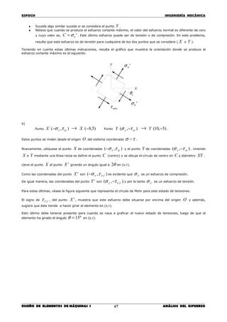 ESPOCH INGENIERÍA MECÁNICA
________________________________________________________________________________
DISEÑO DE ELEMENTOS DE MÁQUINAS I ANÁLISIS DEL ESFUERZO67
♦ Sucede algo similar sucede si se considera el punto Y .
♦ Nótese que cuando se produce el esfuerzo cortante máximo, el valor del esfuerzo normal es diferente de cero
y cuyo valor es, 'nC σ= . Este último esfuerzo puede ser de tensión o de compresión. En este problema,
resulta que este esfuerzo es de tensión para cualquiera de los dos puntos que se considere ( X o Y ).
Teniendo en cuenta estas últimas indicaciones, resulta el gráfico que muestra la orientación donde se produce el
esfuerzo cortante máximo es el siguiente:
b)
Punto X ),( xyx τσ− → X )5,8(− Punto Y ),( xyy τσ − → Y )5,10( − .
Estos puntos se miden desde el origen O del sistema coordenado τσ − .
Nuevamente, ubíquese el punto X de coordenadas ),( xyx τσ− y el punto Y de coordenadas ),( xyy τσ − . Uniendo
X e Y mediante una línea recta se define el punto C (centro) y se dibuja el círculo de centro en C y diámetro XY .
Lleve el punto X al punto 'X girando un ángulo igual a θ2 en (s.r).
Como las coordenadas del punto 'X son ),( ''' yxx τσ− es evidente que 'xσ es un esfuerzo de compresión.
De igual manera, las coordenadas del punto 'Y son ),( ''' yxy τσ − y por lo tanto 'yσ es un esfuerzo de tensión.
Para estas últimas, véase la figura siguiente que representa el círculo de Mohr para este estado de tensiones.
El signo de ''yxτ , del punto 'X , muestra que este esfuerzo debe situarse por encima del origen O y además,
sugiere que éste tiende a hacer girar el elemento en (s.r).
Esto último debe tenerse presente para cuando se vaya a graficar el nuevo estado de tensiones, luego de que el
elemento ha girado el ángulo º15=θ en (s.r).
'nσ
x
y
'nσ
máxτ
cθ
 
