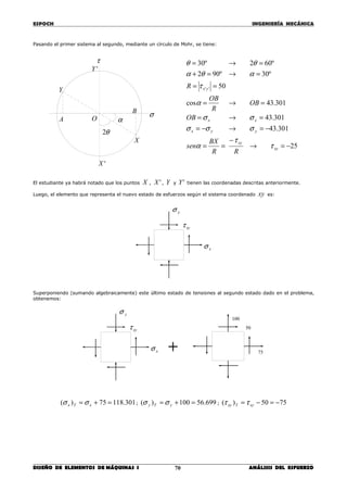 ESPOCH INGENIERÍA MECÁNICA
________________________________________________________________________________
DISEÑO DE ELEMENTOS DE MÁQUINAS I ANÁLISIS DEL ESFUERZO70
Pasando el primer sistema al segundo, mediante un círculo de Mohr, se tiene:
El estudiante ya habrá notado que los puntos X , 'X , Y y 'Y tienen las coordenadas descritas anteriormente.
Luego, el elemento que representa el nuevo estado de esfuerzos según el sistema coordenado xy es:
Superponiendo (sumando algebraicamente) este último estado de tensiones al segundo estado dado en el problema,
obtenemos:
301.11875)( =+= xTx σσ ; 699.56100)( =+= yTy σσ ; 7550)( −=−= xyTxy ττ
yσ
xσ
xyτ
+
100
50
75
yσ
xσ
xyτ
α
B
'Y
Y
'X
σ
O
τ
X
A
θ2
25
301.43
301.43
301.43cos
50
º30º902
º602º30
''
−=→
−
==
−=→−=
=→=
=→=
==
=→=+
=→=
xy
xy
yyx
xx
yx
RR
BX
sen
OB
OB
R
OB
R
τ
τ
α
σσσ
σσ
α
τ
αθα
θθ
 