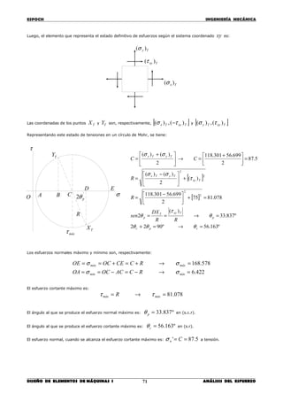 ESPOCH INGENIERÍA MECÁNICA
________________________________________________________________________________
DISEÑO DE ELEMENTOS DE MÁQUINAS I ANÁLISIS DEL ESFUERZO71
Luego, el elemento que representa el estado definitivo de esfuerzos según el sistema coordenado xy es:
Las coordenadas de los puntos TX y TY son, respectivamente, [ ]TxyTx )(,)( τσ − y [ ]TxyTy )(,)( τσ
Representando este estado de tensiones en un círculo de Mohr, se tiene:
Los esfuerzos normales máximo y mínimo son, respectivamente:
422.6
578.168
=→−=−==
=→+=+==
mínmín
máxmáx
RCACOCOA
RCCEOCOE
σσ
σσ
El esfuerzo cortante máximo es:
078.81=→= máxmáx R ττ
El ángulo al que se produce el esfuerzo normal máximo es: º837.33=pθ en (s.c.r).
El ángulo al que se produce el esfuerzo cortante máximo es: º163.56=cθ en (s.r).
El esfuerzo normal, cuando se alcanza el esfuerzo cortante máximo es: 5.87' == Cnσ a tensión.
Tx )(σ
Ty )(σ
Txy )(τ
σ
τ
pθ2
TY
TX
E
B CO A
D
R
[ ]
[ ]
º163.56º9022
º837.33
)(
2
078.8175
2
699.56301.118
)(
2
)()(
5.87
2
699.56301.118
2
)()(
2
2
2
2
=→=+
=→==
=+


 −
=
+




 −
=
=




 +
=→




 +
=
cpc
p
TxyT
p
Txy
TyTx
TyTx
RR
DX
sen
R
R
CC
θθθ
θ
τ
θ
τ
σσ
σσ
máxτ
 