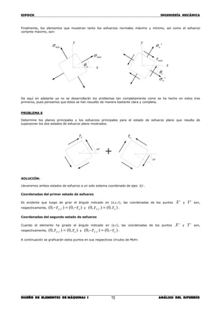 ESPOCH INGENIERÍA MECÁNICA
________________________________________________________________________________
DISEÑO DE ELEMENTOS DE MÁQUINAS I ANÁLISIS DEL ESFUERZO72
Finalmente, los elementos que muestran tanto los esfuerzos normales máximo y mínimo, así como el esfuerzo
cortante máximo, son:
De aquí en adelante ya no se desarrollarán los problemas tan completamente como se ha hecho en estos tres
primeros, pues pensamos que éstos se han resuelto de manera bastante clara y completa.
PROBLEMA 6
Determine los planos principales y los esfuerzos principales para el estado de esfuerzo plano que resulta de
superponer los dos estados de esfuerzo plano mostrados.
SOLUCIÓN:
Llevaremos ambos estados de esfuerzo a un solo sistema coordenado de ejes xy .
Coordenadas del primer estado de esfuerzo
Es evidente que luego de girar el ángulo indicado en (s.c.r), las coordenadas de los puntos 'X y 'Y son,
respectivamente, ),0(),0( '' oyx ττ −=− y ),0(),0( '' oyx ττ = .
Coordenadas del segundo estado de esfuerzo
Cuando el elemento ha girado el ángulo indicado en (s.r), las coordenadas de los puntos 'X y 'Y son,
respectivamente, ),0(),0( '' oyx ττ = y ),0(),0( '' oyx ττ −=− .
A continuación se graficarán estos puntos en sus respectivos círculos de Mohr.
º30
oτ
+
º30
oτ
pθ x
y
máxσ
mínσ
cθ
máxτ
'nσ
x
y
'nσ
 