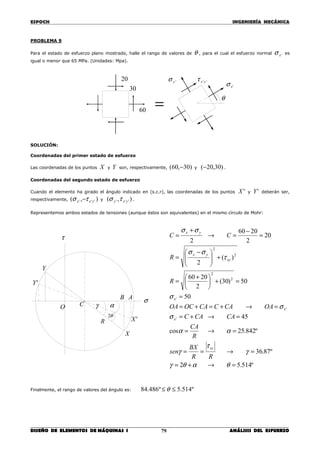 ESPOCH INGENIERÍA MECÁNICA
________________________________________________________________________________
DISEÑO DE ELEMENTOS DE MÁQUINAS I ANÁLISIS DEL ESFUERZO79
PROBLEMA 9
Para el estado de esfuerzo plano mostrado, halle el rango de valores de θ , para el cual el esfuerzo normal 'xσ es
igual o menor que 65 MPa. (Unidades: Mpa).
SOLUCIÓN:
Coordenadas del primer estado de esfuerzo
Las coordenadas de los puntos X y Y son, respectivamente, )30,60( − y )30,20(− .
Coordenadas del segundo estado de esfuerzo
Cuando el elemento ha girado el ángulo indicado en (s.c.r), las coordenadas de los puntos 'X y 'Y deberán ser,
respectivamente, ),( ''' yxx τσ − y ),( ''' yxy τσ .
Representemos ambos estados de tensiones (aunque éstos son equivalentes) en el mismo círculo de Mohr:
Finalmente, el rango de valores del ángulo es: º514.5º486.84 ≤≤ θ
20
30
60
=
θ
'xσ'yσ ''yxτ
º514.52
º87.36
º842.25cos
45
50
50)30(
2
2060
)(
2
20
2
2060
2
'
'
'
2
2
2
2
=→+=
=→==
=→=
=→+=
=→+=+=
=
=+




 +
=
+




 −
=
=
−
=→
+
=
θαθγ
γ
τ
γ
αα
σ
σ
σ
τ
σσ
σσ
RR
BX
sen
R
CA
CACAC
OACACCAOCOA
R
R
CC
xy
x
x
x
xy
yx
yx
AB
'X
Y
X
C
θ2
αγ
σ
τ
O
'Y
R
 