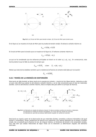 ESPOCH INGENIERÍA MECÁNICA
________________________________________________________________________________
DISEÑO DE ELEMENTOS DE MÁQUINAS I DISEÑO POR RESISTENCIA ESTÁTICA90
(a) (b)
Fig. 5-2 (a) Círculo de Mohr para tensión simple. (b) Círculo de Mohr para torsión pura.
En la figura a) se muestra el círculo de Mohr para la prueba de tensión simple. El esfuerzo cortante máximo es
Smáx 5.05.0 1 == στ
El círculo de Mohr para la torsión pura se muestra en la figura b). El esfuerzo cortante máximo es
)(5.0 31 σστ −=máx
ya que se ha considerado que los esfuerzos principales se tienen en el orden 321 σσσ >> . En consecuencia, esta
teoría predice la que la falla se producirá siempre que
ymáx S5.0=τ o bien )( 31 σσ −=yS
Nótese que esta teoría establece también que la resistencia de fluencia al cortante está dada por la ecuación
yS SS y
50.0=
5.8.3 TEORÍA DE LA ENERGÍA DE DISTORSIÓN
Esta teoría de falla también se llama teoría de la energía de cortante o teoría de Von Mises-Hencky. Aplicarla es sólo
un poco más difícil que aplicar la del esfuerzo cortante máximo, y es la más conveniente para el caso de materiales
dúctiles. Como la del esfuerzo cortante máximo, ésta se emplea sólo para definir el principio de fluencia.
(a) (b) (c)
Fig. 5-3 (a) Elemento en estado de esfuerzo triaxial. En éste se produce cambio de volumen y distorsión.
(b) Elemento en estado de tensión hidrostática, en el que sólo hay cambio de volumen.
(c) Elemento en que sólo se produce deformación angular sin cambio de volumen.
Esta teoría se originó a partir de la observación de que materiales dúctiles, sometidos a esfuerzo hidrostático (de igual
tensión o compresión), tenían resistencias de fluencia muy superiores a los valores obtenidos por el ensayo a tensión
simple. Así, se postuló que la fluencia no era, de ninguna manera, un fenómeno de tensión o de compresión simples,
sino más bien que estaba relacionada de algún modo con la distorsión (o deformación angular) del elemento
esforzado.
τ
S
τ
1σ1σ 2σ2σ 3σ3σ
S
3σ
1σ
321 σσσ >> 2σ
3σ 1σ
medσ
medσ medσ
medσσ −1
medσσ −2
medσσ −3
= +
 