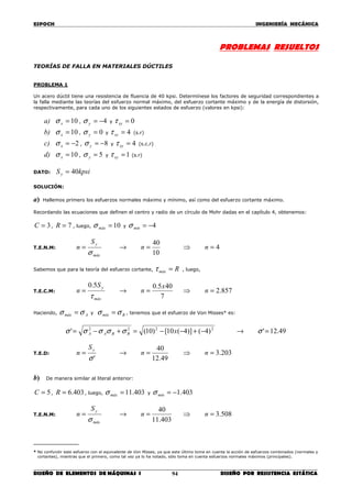 ESPOCH INGENIERÍA MECÁNICA
________________________________________________________________________________
DISEÑO DE ELEMENTOS DE MÁQUINAS I DISEÑO POR RESISTENCIA ESTÁTICA94
PROBLEMAS RESUELTOS
TEORÍAS DE FALLA EN MATERIALES DÚCTILES
PROBLEMA 1
Un acero dúctil tiene una resistencia de fluencia de 40 kpsi. Determínese los factores de seguridad correspondientes a
la falla mediante las teorías del esfuerzo normal máximo, del esfuerzo cortante máximo y de la energía de distorsión,
respectivamente, para cada uno de los siguientes estados de esfuerzo (valores en kpsi):
a) 10=xσ , 4−=yσ y 0=xyτ
b) 10=xσ , 0=yσ y 4=xyτ (s.r)
c) 2−=xσ , 8−=yσ y 4=xyτ (s.c.r)
d) 10=xσ , 5=yσ y 1=xyτ (s.r)
DATO: kpsiSy 40=
SOLUCIÓN:
a) Hallemos primero los esfuerzos normales máximo y mínimo, así como del esfuerzo cortante máximo.
Recordando las ecuaciones que definen el centro y radio de un círculo de Mohr dadas en el capítulo 4, obtenemos:
3=C , 7=R , luego, 10=máxσ y 4−=mínσ
T.E.N.M: 4
10
40
=⇒=→= nn
S
n
máx
y
σ
Sabemos que para la teoría del esfuerzo cortante, Rmáx =τ , luego,
T.E.C.M: 857.2
7
405.05.0
=⇒=→= n
x
n
S
n
máx
y
τ
Haciendo, Amáx σσ = y Bmín σσ = , tenemos que el esfuerzo de Von Misses* es:
49.12')4()]4(10[)10(' 2222
=→−+−−=+−= σσσσσσ xBBAA
T.E.D: 203.3
49.12
40
'
=⇒=→= nn
S
n
y
σ
b) De manera similar al literal anterior:
5=C , 403.6=R , luego, 403.11=máxσ y 403.1−=mínσ
T.E.N.M: 508.3
403.11
40
=⇒=→= nn
S
n
máx
y
σ
__________
* No confundir este esfuerzo con el equivalente de Von Misses, ya que este último toma en cuenta la acción de esfuerzos combinados (normales y
cortantes), mientras que el primero, como tal vez ya lo ha notado, sólo toma en cuenta esfuerzos normales máximos (principales).
 