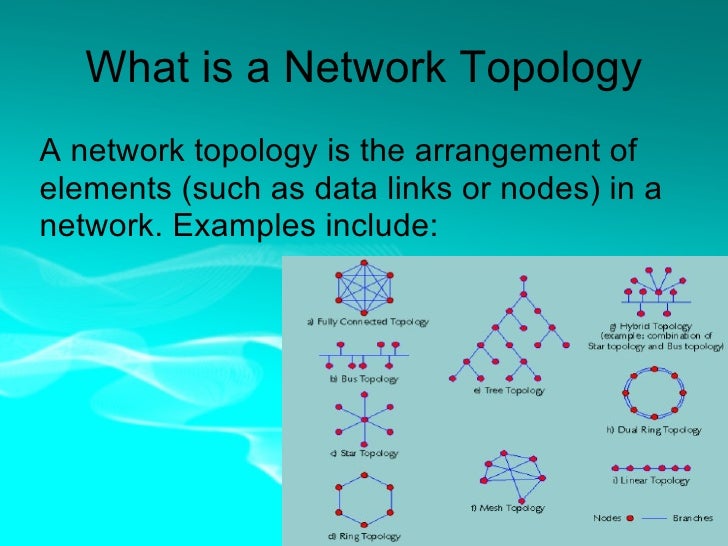 network-topologies-1216898800689365-9