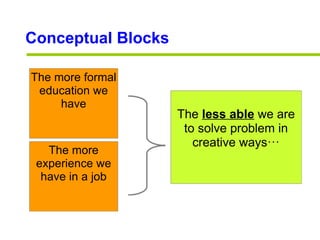 Conceptual Blocks The more formal education we have The more experience we have in a job The  less able  we are to solve p...