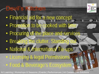 Devil’s Kitchen
     •   Financial aid for a new concept
     •   Promotion to be cooked with time
     •   Procuring of the place and services
     •   Breaking the clutter, Standing out
     •   National & International Tie-ups
     •   Licensing & legal Permissions
     •   Food & Beverage’s Ecosystem
Art Learning | Workshops & Sessions | Events | Performances | Art Careers | Art Solutions
 