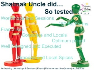 Shaimak Uncle did…
             So tested…???
Workshops and Sessions
                                                             150 Art Forms
Franchises
         Corporate and Locals
                      Optimum priced
Well Designed and Executed

                  Branded and Local Spices

Art Learning | Workshops & Sessions | Events | Performances | Art Careers | Art Solutions
 