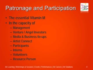 Patronage and Participation
• The essential Vitamin M
• In the capacity of
      –   Management
      –   Venture / Angel Investors
      –   Media & Business tie-ups
      –   Artist Connect
      –   Participants
      –   Interns
      –   Volunteers
      –   Resource Person

Art Learning | Workshops & Sessions | Events | Performances | Art Careers | Art Solutions   22
 