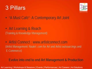 3 Pillars
     • “A Must Café”: A Contemporary Art Joint

     • Art Learning & Reach
     (Training & Knowledge Management)


     • Artist Connect : www.artistconnect.com
     (Artist Management: Naukri .com for Art and Artist outsourcings and
      E-Commerce)


        Evolve into end to end Art Management & Production
Art Learning | Workshops & Sessions | Events | Performances | Art Careers | Art Solutions
 