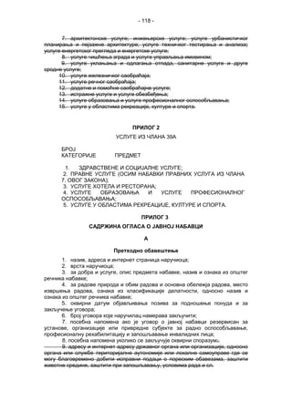 - 118 -
7. архитектонске услуге; инжењерске услуге; услуге урбанистичког
планирања и пејзажне архитектуре; услуге техничког тестирања и анализа;
услуге енергетског прегледа и енергетске услуге;
8. услуге чишћења зграда и услуге управљања имовином;
9. услуге уклањања и одлагања отпада, санитарне услуге и друге
сродне услуге;
10. услуге железничког саобраћаја;
11. услуге речног саобраћаја;
12. додатне и помоћне саобраћајне услуге;
13. истражне услуге и услуге обезбеђења;
14. услуге образовања и услуге професионалног оспособљавања;
15. услуге у областима рекреације, културе и спорта.
ПРИЛОГ 2
УСЛУГЕ ИЗ ЧЛАНА 39А
БРОЈ
КАТЕГОРИЈЕ ПРЕДМЕТ
1. ЗДРАВСТВЕНЕ И СОЦИЈАЛНЕ УСЛУГЕ;
2. ПРАВНЕ УСЛУГЕ (ОСИМ НАБАВКИ ПРАВНИХ УСЛУГА ИЗ ЧЛАНА
7. ОВОГ ЗАКОНА);
3. УСЛУГЕ ХОТЕЛА И РЕСТОРАНА;
4. УСЛУГЕ ОБРАЗОВАЊА И УСЛУГЕ ПРОФЕСИОНАЛНОГ
ОСПОСОБЉАВАЊА;
5. УСЛУГЕ У ОБЛАСТИМА РЕКРЕАЦИЈЕ, КУЛТУРЕ И СПОРТА.
ПРИЛОГ 3
САДРЖИНА ОГЛАСА О ЈАВНОЈ НАБАВЦИ
A
Претходно обавештење
1. назив, адреса и интернет страница наручиоца;
2. врста наручиоца;
3. за добра и услуге, опис предмета набавке, назив и ознака из општег
речника набавке;
4. за радове природа и обим радова и основна обележја радова, место
извршења радова, ознака из класификације делатности, односно назив и
ознака из општег речника набавке;
5. оквирни датум објављивања позива за подношење понуда и за
закључење уговора;
6. број уговора које наручилац намерава закључити;
7. посебна напомена ако је уговор о јавној набавци резервисан за
установе, организације или привредне субјекте за радно оспособљавање,
професионалну рехабилитацију и запошљавање инвалидних лица;
8. посебна напомена уколико се закључује оквирни споразум;.
9. адресу и интернет адресу државног органа или организације, односно
органа или службе територијалне аутономије или локалне самоуправе где се
могу благовремено добити исправни подаци о пореским обавезама, заштити
животне средине, заштити при запошљавању, условима рада и сл.
 