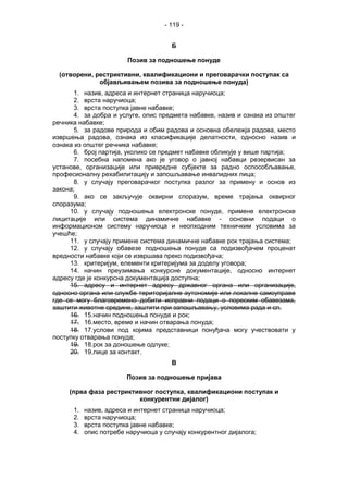 - 119 -
Б
Позив за подношење понуде
(отворени, рестриктивни, квалификациони и преговарачки поступак са
објављивањем позива за подношење понуда)
1. назив, адреса и интернет страница наручиоца;
2. врста наручиоца;
3. врста поступка јавне набавке;
4. за добра и услуге, опис предмета набавке, назив и ознака из општег
речника набавке;
5. за радове природа и обим радова и основна обележја радова, место
извршења радова, ознака из класификације делатности, односно назив и
ознака из општег речника набавке;
6. број партија, уколико се предмет набавке обликује у више партија;
7. посебна напомена ако је уговор о јавној набавци резервисан за
установе, организације или привредне субјекте за радно оспособљавање,
професионалну рехабилитацију и запошљавање инвалидних лица;
8. у случају преговарачког поступка разлог за примену и основ из
закона;
9. ако се закључује оквирни споразум, време трајања оквирног
споразума;
10. у случају подношења електронске понуде, примене електронске
лицитације или система динамичне набавке - основни подаци о
информационом систему наручиоца и неопходним техничким условима за
учешће;
11. у случају примене система динамичне набавке рок трајања система;
12. у случају обавезе подношења понуде са подизвођачем проценат
вредности набавке који се извршава преко подизвођача;
13. критеријум, елементи критеријума за доделу уговора;
14. начин преузимања конкурсне документације, односно интернет
адресу где је конкурсна документација доступна;
15. адресу и интернет адресу државног органа или организације,
односно органа или службе територијалне аутономије или локалне самоуправе
где се могу благовремено добити исправни подаци о пореским обавезама,
заштити животне средине, заштити при запошљавању, условима рада и сл.
16. 15.начин подношења понуде и рок;
17. 16.место, време и начин отварања понуда;
18. 17.услови под којима представници понуђача могу учествовати у
поступку отварања понуда;
19. 18.рок за доношење одлуке;
20. 19.лице за контакт.
В
Позив за подношење пријава
(прва фаза рестриктивног поступка, квалификациони поступак и
конкурентни дијалог)
1. назив, адреса и интернет страница наручиоца;
2. врста наручиоца;
3. врста поступка јавне набавке;
4. опис потребе наручиоца у случају конкурентног дијалога;
 