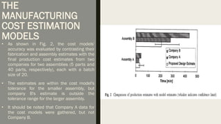 ESTIMATION OF PRODUCTION COST OF TACK WELDING COMPONENTS | PDF