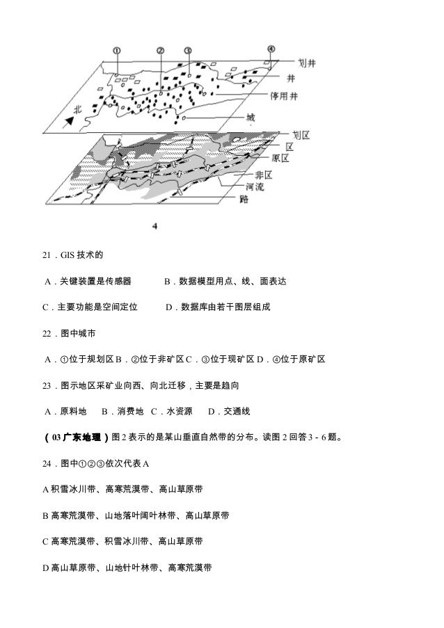 夏县二中地理教师能力测试卷 夏县二中地理教师能力测试卷