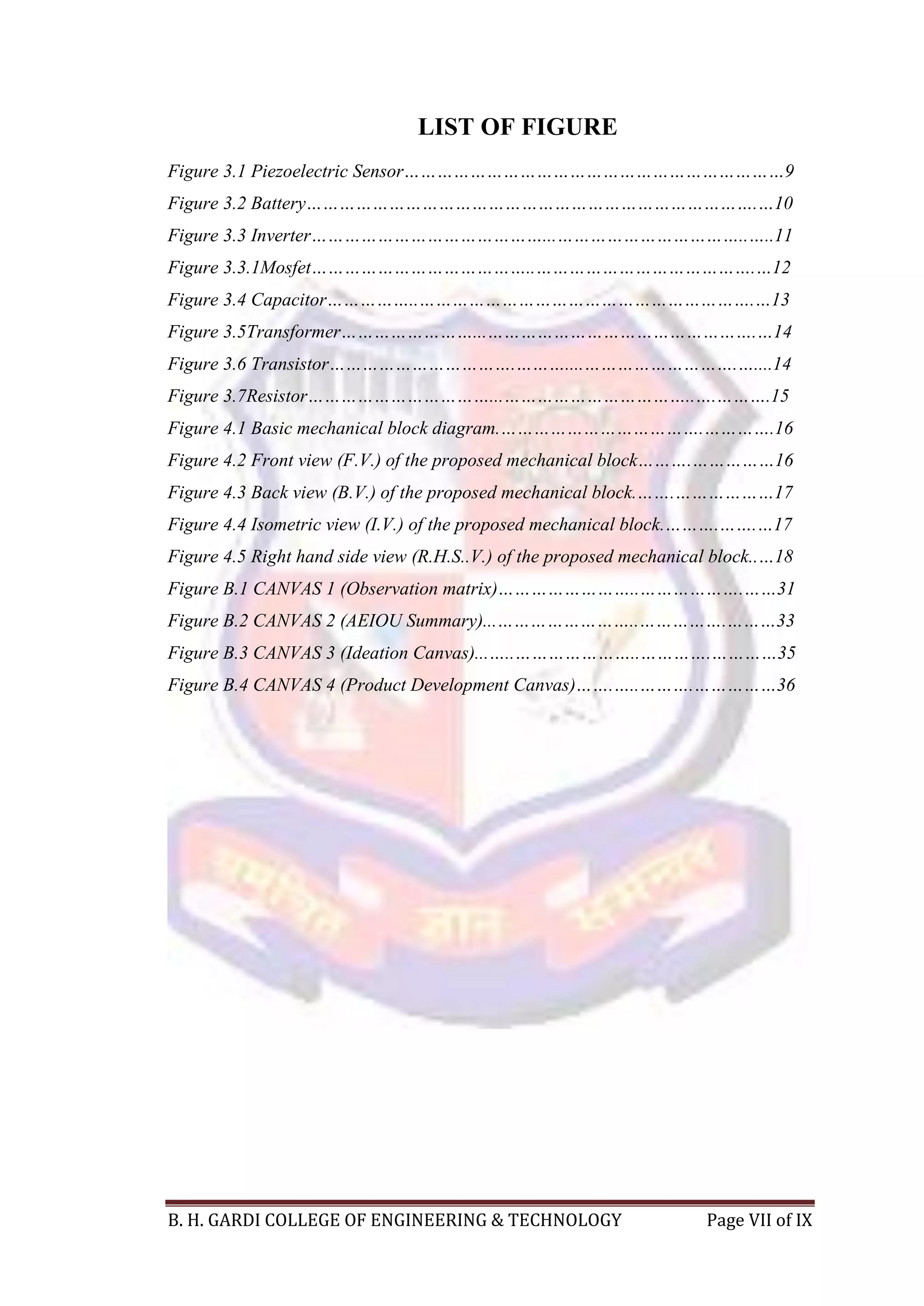 B. H. GARDI COLLEGE OF ENGINEERING & TECHNOLOGY Page VII of IX
LIST OF FIGURE
Figure 3.1 Piezoelectric Sensor……………………………………………………………9
Figure 3.2 Battery……………………………………………………………………….…10
Figure 3.3 Inverter……………………………………...……………………………..…..11
Figure 3.3.1Mosfet…………………………………..………………………………….…12
Figure 3.4 Capacitor……………..…………………………………………………….…13
Figure 3.5Transformer……………………...………………………………………….…14
Figure 3.6 Transistor…………………………….………....……………………….…....14
Figure 3.7Resistor……………………………...……………………………..….……….15
Figure 4.1 Basic mechanical block diagram.……………………………….………….16
Figure 4.2 Front view (F.V.) of the proposed mechanical block……….……………16
Figure 4.3 Back view (B.V.) of the proposed mechanical block.…….………………17
Figure 4.4 Isometric view (I.V.) of the proposed mechanical block.……….…….…17
Figure 4.5 Right hand side view (R.H.S..V.) of the proposed mechanical block..…18
Figure B.1 CANVAS 1 (Observation matrix)……………………..……………….……31
Figure B.2 CANVAS 2 (AEIOU Summary)...……………………..…………….………33
Figure B.3 CANVAS 3 (Ideation Canvas)...…..…………………..………….…………35
Figure B.4 CANVAS 4 (Product Development Canvas)…….…..……….……………36
 