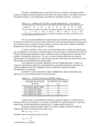 97
Os valores estabelecidos para o caso básico referem-se, portanto, às elevações do bordo
da pista em relação ao eixo de rotação da seção transversal, devido ao giro de uma largura referente a
uma faixa de trânsito, e estão relacionados, para diferentes velocidades diretrizes, na tabela 6.2.
TABELA 6.2 – RAMPAS DE SUPERELEVAÇÃO ADMISSÍVEIS : CASO BÁSICO
V (km/h) 40 50 60 70 80 90 ≥100
rmáx 1 : 137 1 : 154 1 : 169 1 : 185 1 : 200 1 : 213 1 : 233
Fonte dos dados primários: DNER (1999, p.107)
Nos casos de desenvolvimento da superelevação que envolvam o giro simultâneo de mais
de uma faixa em torno de um eixo de rotação coincidente com um dos bordos da pista, as elevações do
outro bordo da pista, em relação ao eixo de rotação se darão em ritmo mais acentuado, diretamente
proporcional ao número de faixas que giram em conjunto.
Se fossem mantidos, nesses casos, os mesmos limites para as rampas de superelevação
que correspondem ao caso básico envolvendo apenas uma faixa de giro, os comprimentos mínimos de
transição ficariam proporcionalmente maiores, podendo resultar em comprimentos de transição muito
grandes, eventualmente impraticáveis. Por isso, os valores máximos admissíveis de rampa de
superelevação são majorados para os casos em que o giro da seção transversal envolva mais de uma
faixa, quando do desenvolvimento da superelevação.
Essa majoração corresponde à aplicação de um fator multiplicador sobre os valores de
rampas de superelevação admissíveis correspondentes ao caso básico (de giro de uma faixa); isso
equivale à aplicação de um fator multiplicador sobre o comprimento mínimo de transição
correspondente ao caso básico.
Na tabela 6.3 estão relacionados os fatores multiplicadores acima considerados, para
aplicação aos casos envolvendo mais de uma faixa de giro.
TABELA 6.3 – FATORES MULTIPLICADORES PARA Lmín
LARGURA DE ROTAÇÃO
DA PISTA
FATOR MULTIPLICADOR
(Fm)
Caso básico: giro de 1 faixa 1,0
Giro conjunto de 2 faixas 1,5
Giro conjunto de 3 faixas 2,0
Giro conjunto de 4 faixas 2,5
Fonte dos dados básicos: Manual de projeto geométrico de rodovias rurais (DNER, 1999, p. 108).
Fixada a rampa de superelevação máxima (rmáx) aplicável, calcula-se o comprimento de
transição mínimo que corresponde a essa rampa, conhecendo-se a superelevação (eR), o número de
faixas de giro no desenvolvimento da superelevação, e a largura normal de faixa (LF).
A partir do esquema ilustrado na figura 6.14, pode-se deduzir a fórmula de cálculo do
comprimento mínimo de transição, observando-se que:
∆h = Lbás
. rmáx = LF
. eR
resultando, para o caso básico de giro de 1 faixa:
máx
R
Fbás
r
e
LL ⋅=
e, portanto, para o caso geral:
 