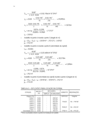 114
"47'2910rd195.183,0
00,4041,612
00,30
S o
2
6O ≡=
⋅⋅
=
m8995,29...
216
195.183,0
10
195.183,0
100,30y
42
6 =





−+−⋅=
m8276,1...
440
195.183,0
14
195.183,0
1
3
195.183,000,30
x
42
6 =





−+−⋅
⋅
=
"27'372
9969,148995,29
2290,08276,1
tg.arci o
36 −





−
−
=
i36 = 3029’55”
§ teodolito no ponto 6 visando o ponto 3 (ângulo de ré):
j63 = (SO6 – SO3) – i36 = (10029’47” – 2037’27”) – 3o29’55”
j63 = 4o22’25”
§ teodolito no ponto 6 visando o ponto 8 (extremidade da espiral):
LO8 = 40,00m
"36'3918rd680.325,0
00,4041,612
00,40
S o
2
8O ≡=
⋅⋅
=
m5778,39...
216
680.325,0
10
680.325,0
100,40y
42
8 =





−+−⋅=
m3096,4...
440
680.325,0
14
680.325,0
1
3
680.325,000,40
x
42
8 =





−+−⋅
⋅
=
"47'2910
8995,295778,39
8276,13096,4
tg.arci o
68 −





−
−
=
i68 = 3053’14”
§ teodolito no ponto 8 (extremidade da espiral) visando o ponto 6 (ângulo de ré):
j86 = (SO8 – SO6) – i68 = (18039’36” – 10029’47”) – 3o53’14”
j63 = 4o16’35”
TABELA 6.5 – DEFLEXÕES PARA LOCAÇÃO DA ESPIRAL
DEFLEXÕES
ESTACAS
ARCOS (1)
(m) SIMPLES ACUMULADAS
AZIMUTES OBSERVAÇÕES
⊗ Origem (TS) - - - 359018’35” Tangente
Ponto 1 10,00 - 0005’50”
Ponto 2 20,00 - 0023’20”
⊗ Ponto 3 30,00 - 0052’29” 1056’02” Ré = 1044’58”
Ponto 4 10,00 - 0058’19”
Ponto 5 20,00 - 2008’17”
⊗ Ponto 6 30,00 - 3029’55” 9048’22” Ré = 4022’25”
Ponto 7 10,00 - 1050’48”
⊗ Extremidade (SC) 20,00 - 3053’14” 17058’11” Ré = 4016’35”
(1) Arcos acumulados desde os pontos de instalação do teodolito.
 
